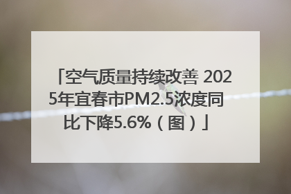 空气质量持续改善 2025年宜春市PM2.5浓度同比下降5.6%（图）